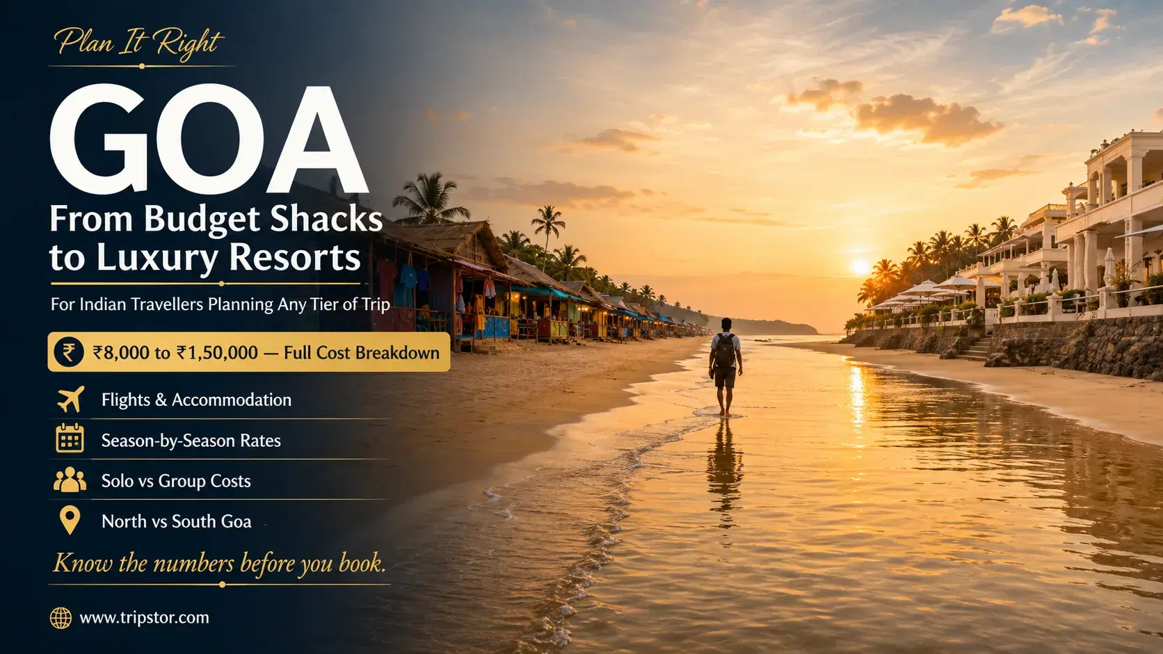 Goa Trip Cost: Budget to Luxury Complete Breakdown — goa trip cost — Goa | Tripstor